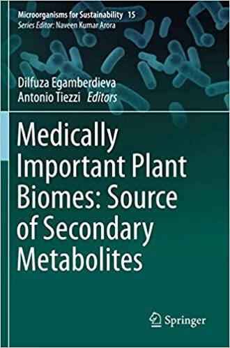 预订medically important plant biomes: source of seco