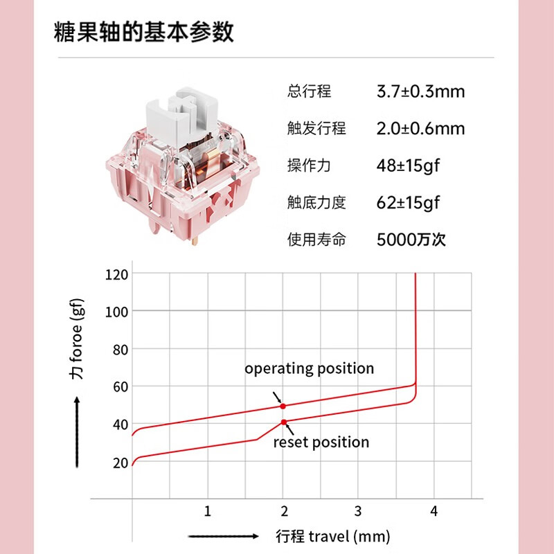 达尔优（dareu）A98机械键盘 三模热插拔键盘 游戏键盘 PBT键帽全键可换轴 RGB 工业灰-糖果轴