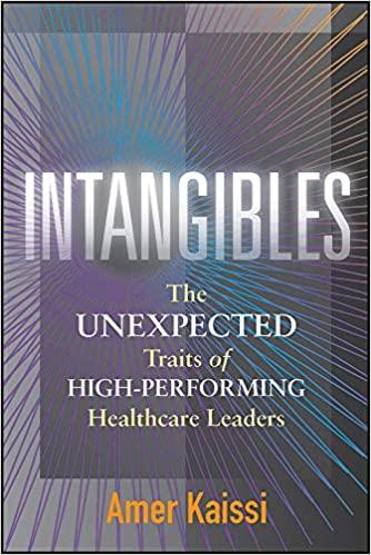 预订intangibles: the unexpected traits of high-perfo