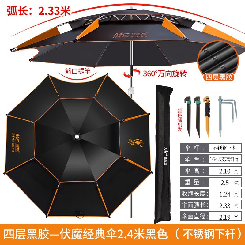 想查钓伞价位用什么查询|钓伞价格走势图