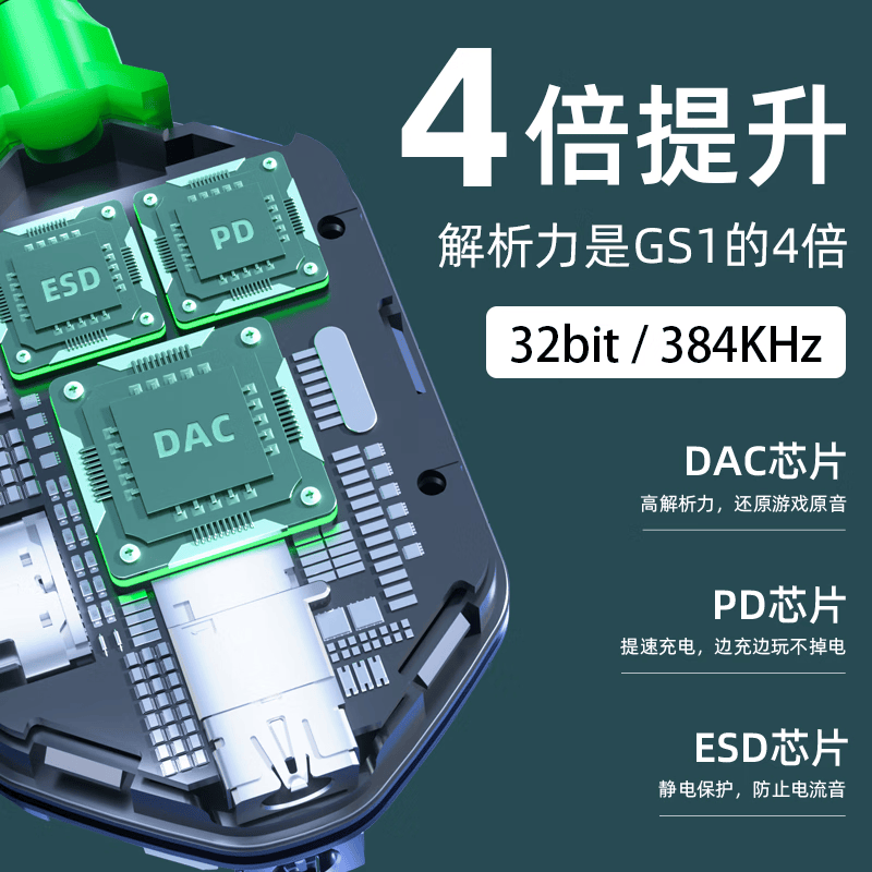 Piva派威GS3Pro转接器typec转接器耳机转换器适用苹果ipadpro平板华为 派威GS3Pro弯头四合一转接器