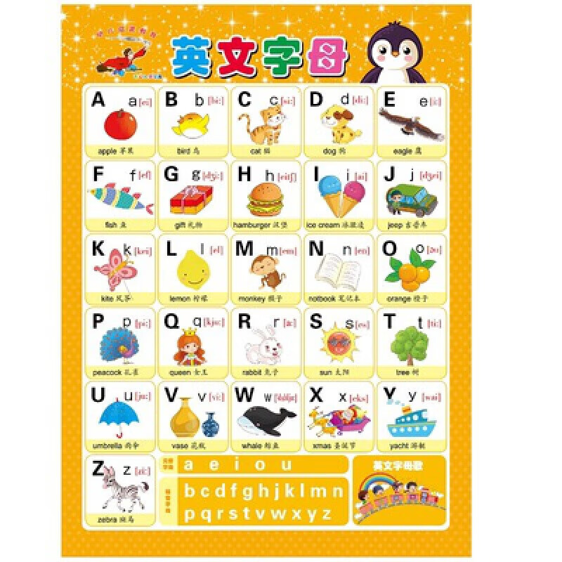 百數(shù)表教具掛圖 1一100數(shù)字認(rèn)知兒童墻貼認(rèn)識(shí)幼兒卡片圖小孩早教 英文字母