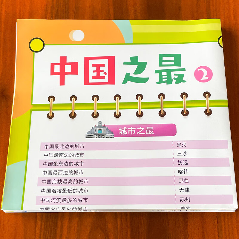 儿童学习挂图中国世界之最宝宝小学生早教启蒙认知学习小学知识点