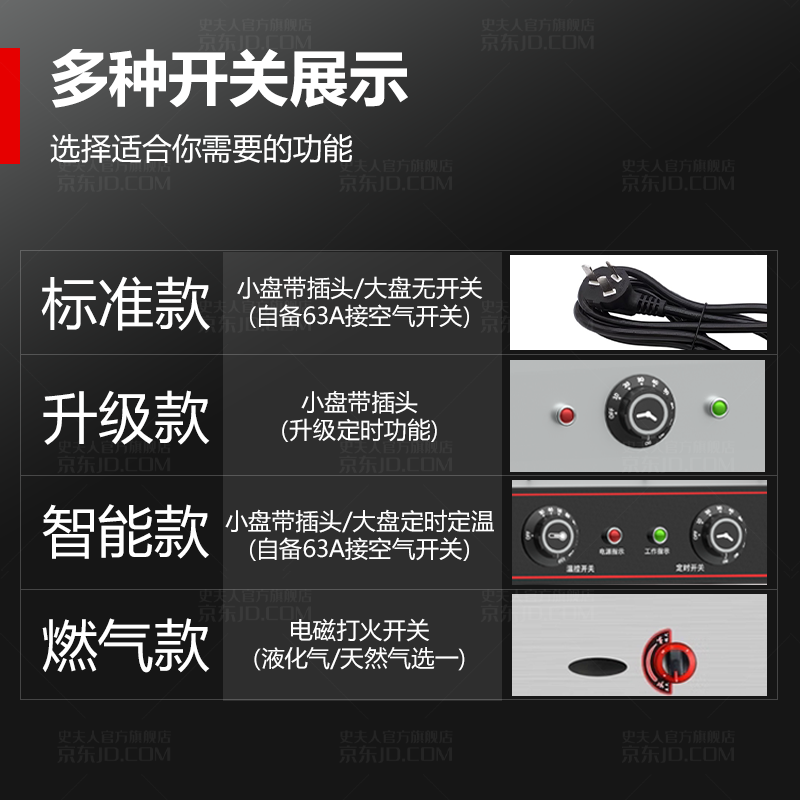 口碑最好的蒸饭柜是哪个品牌？排行榜前10名推荐
