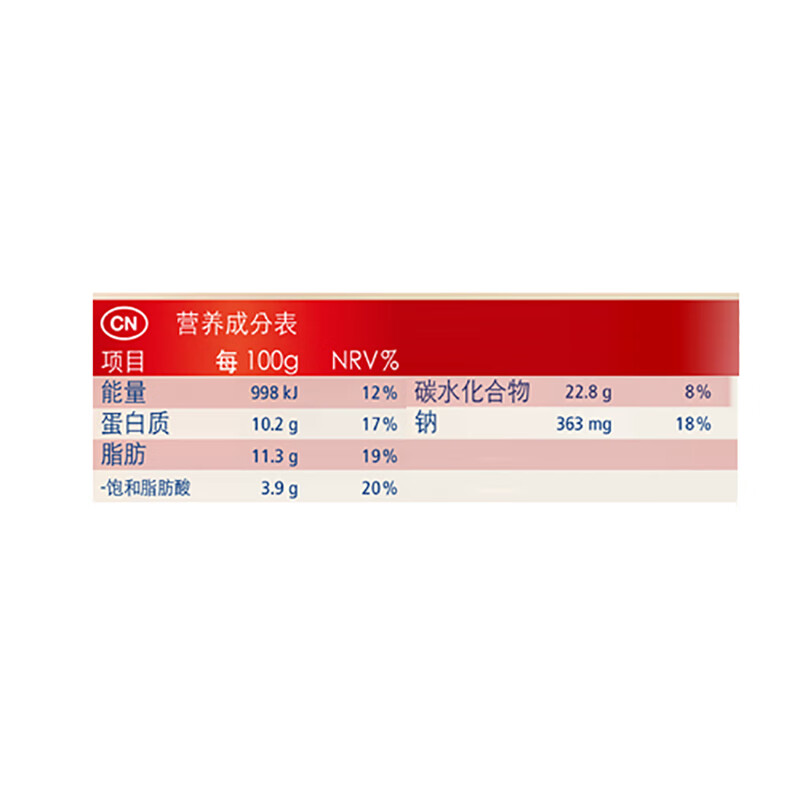 配图7