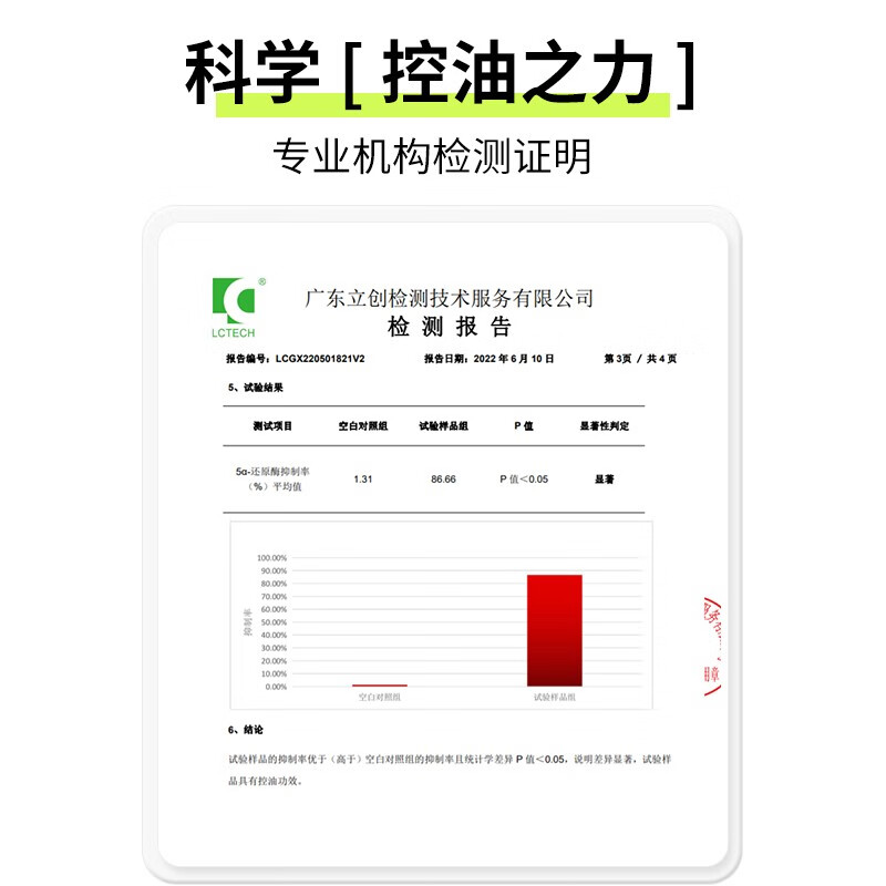 room plus栀子花洗发水香水护发素洗护套装男女士留香氛洗护套装酒店款 控油洗发水+沐浴露