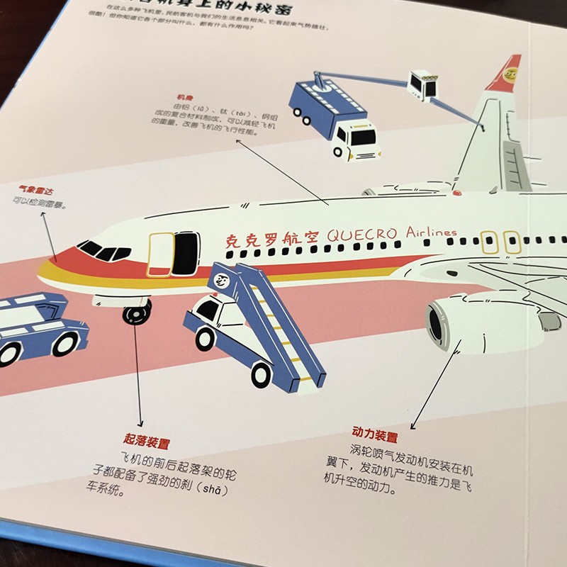 这就是飞机（精装大开本纸板书 生僻字注音 全彩插图）【克克罗带你认识机械】知识科普，拓展孩子的知识面【9-12岁】漫画故事【中国科技成果】详情图