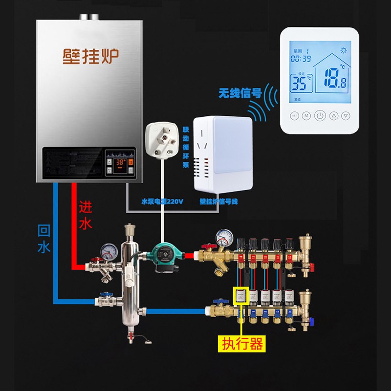 SUITTC鑫源壁挂炉温控器WK168电采暖电地暖温控面板WIFIAPP远程控制精灵 168wifi无线循环泵款