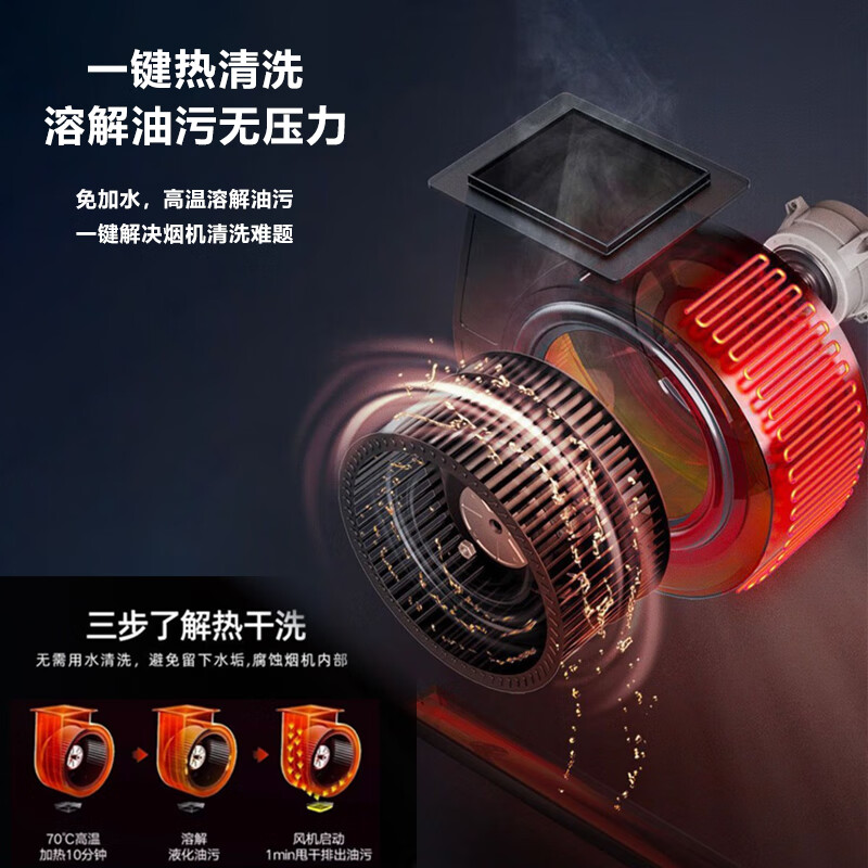美珏好太太油烟机顶侧双吸式壁挂式大吸力家用吸油烟机29立方米/min脱排式厨房抽油烟机变频节能自动清洗体感 纳米黑3件套-油烟机+燃气灶+热水器
