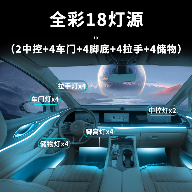 FGHGF嵐圖夢想家氛圍燈內(nèi)飾用品專用車內(nèi)裝飾大全汽車配件改裝件氣氛 嵐圖夢想家全彩(中控2+4車門+42