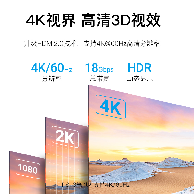 威迅（VENTION）HDMI线2.0版 4K数字高清线3D视频数据线 笔记本电脑机顶盒接电视投影仪显示器连接线 0.75米