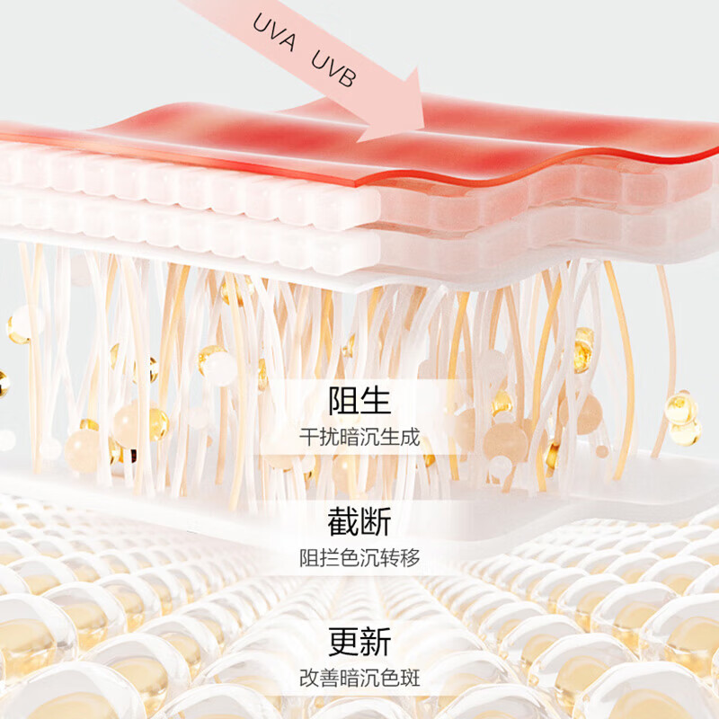 韩束（KanS）白蛮腰美白防晒乳SPF50面部防晒霜隔离春夏清爽不腻学生户外可用 美白亮肤防晒乳30ML*2