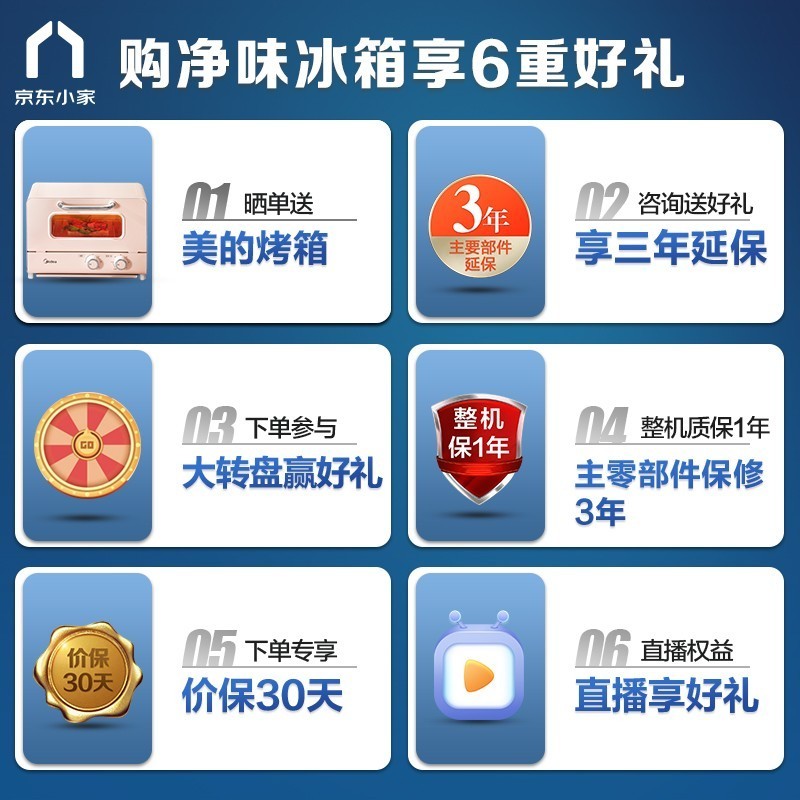 美的(Midea)19分钟急速净味601升变频一级能效对开双开门冰箱家用除菌无霜智能家电BCD-601WKPZM(E)以旧换新