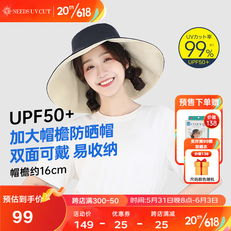 看遮阳帽价格涨跌软件|遮阳帽价格走势