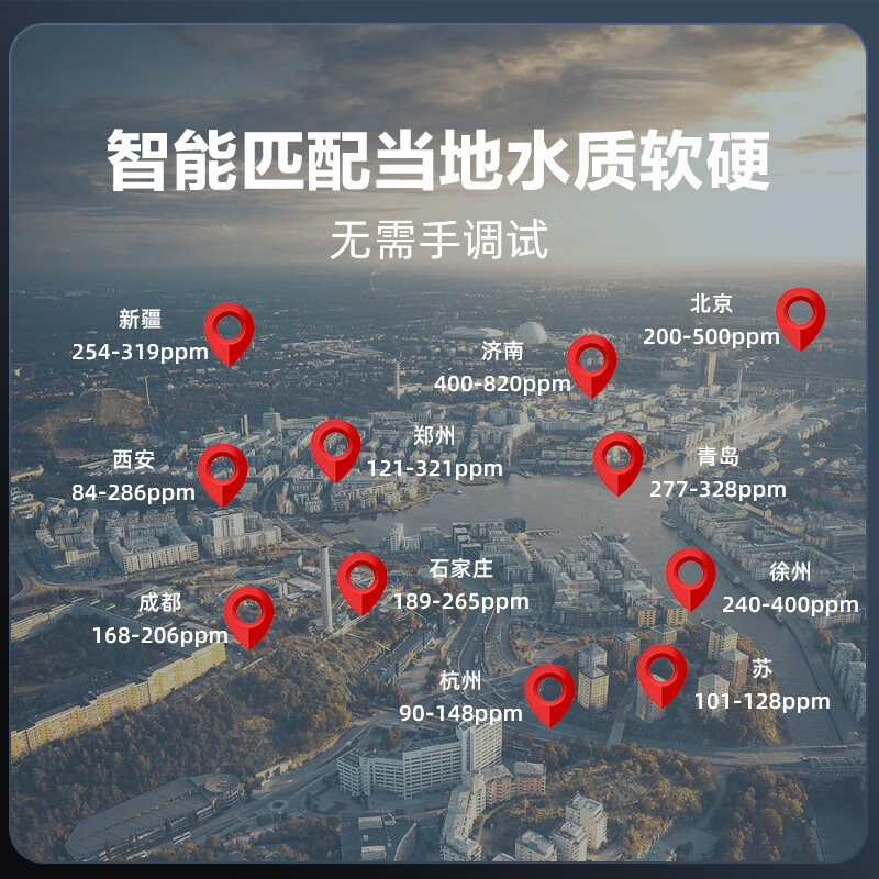 2026年中央净水机怎么选不踩雷？实测这9款，看完省下半年工资！-图片8