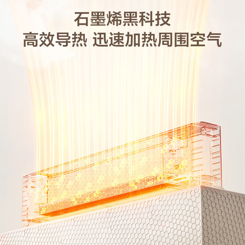 ���ģ�Midea���߽���ȡů������/��ů����ů��Ƭ����ң�ضԺ�ʽ����ʡ�������ƶ���ů��ů�� HDV22GR