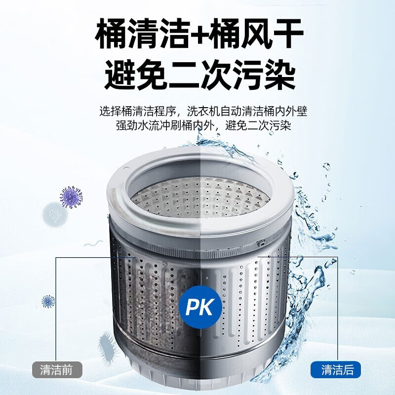荣事达（Royalstar）全自动波轮洗衣机家用租房节能大容量一键脱水蓝光 4.5KG 小型迷你 节能省水