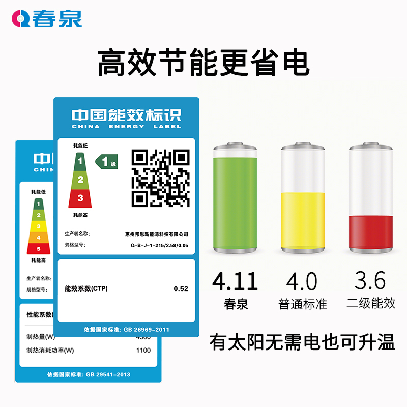 春泉 太空能热水器空气能热水器怎么样？全面解析在此！-图片3