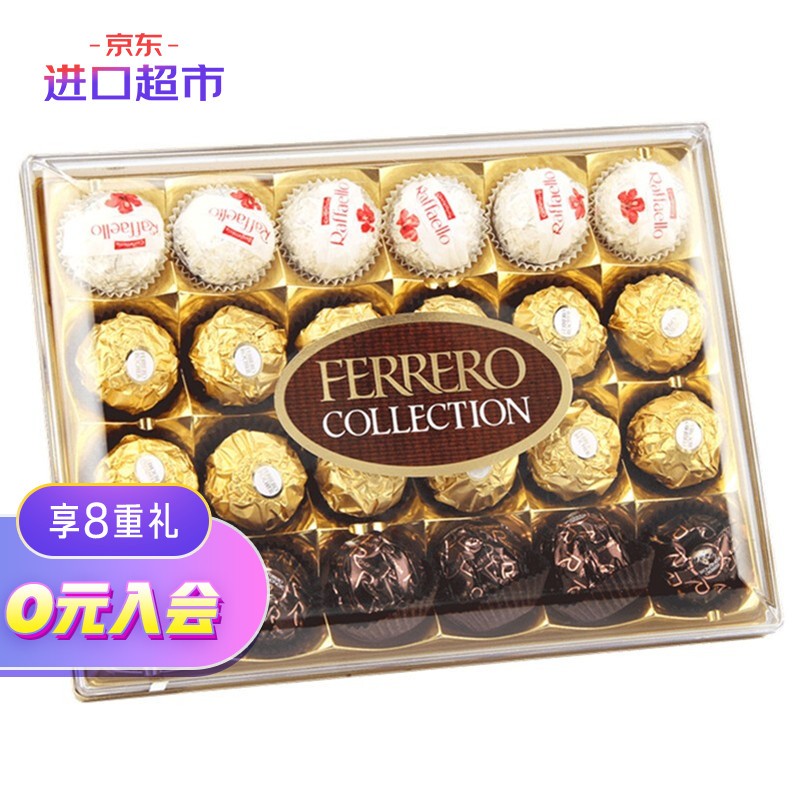 巧克力历史价格查询|巧克力价格走势图