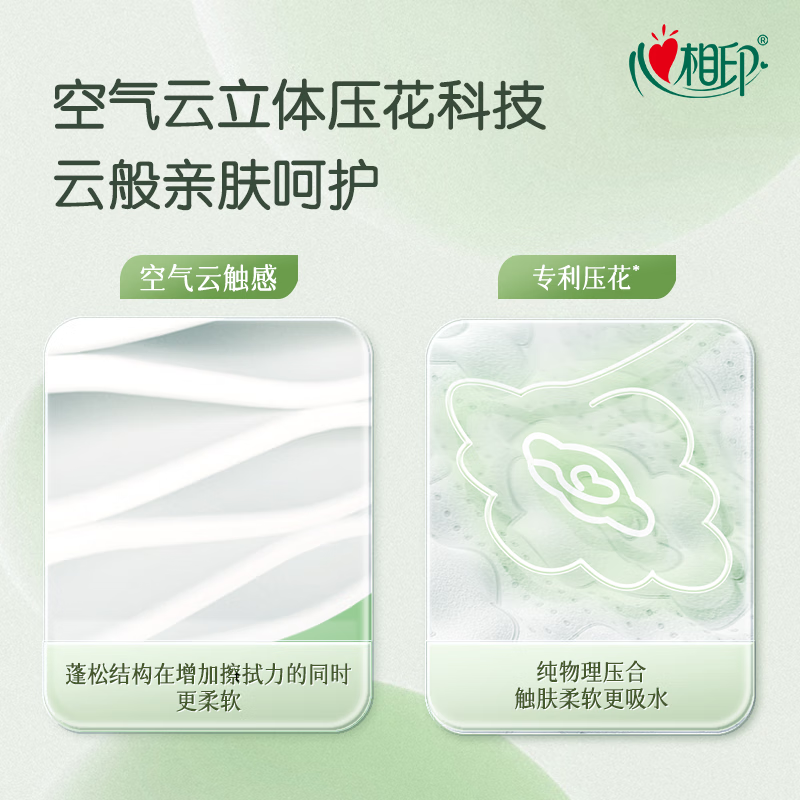图 7