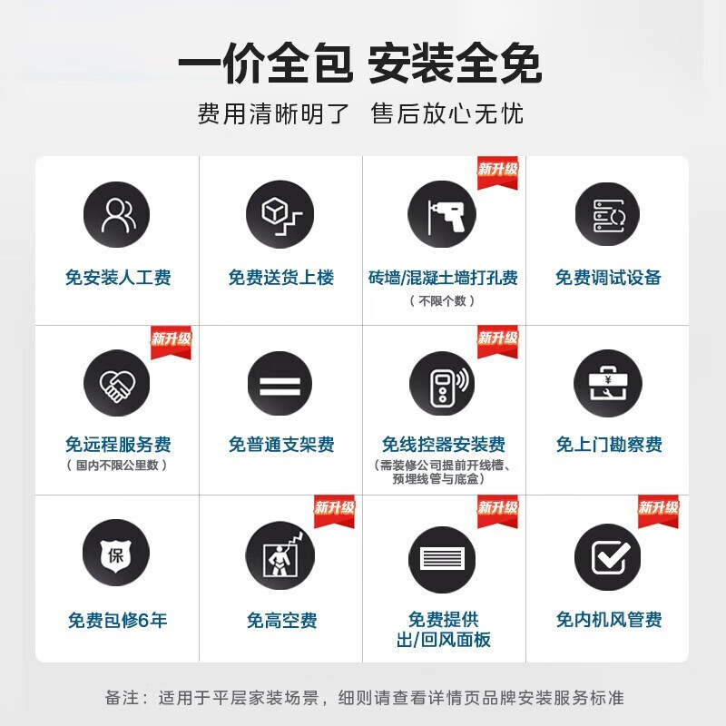 美的中央空调Mds 4匹一拖二一拖二空调怎么样？看完体验测评再选，不踩坑-图片5