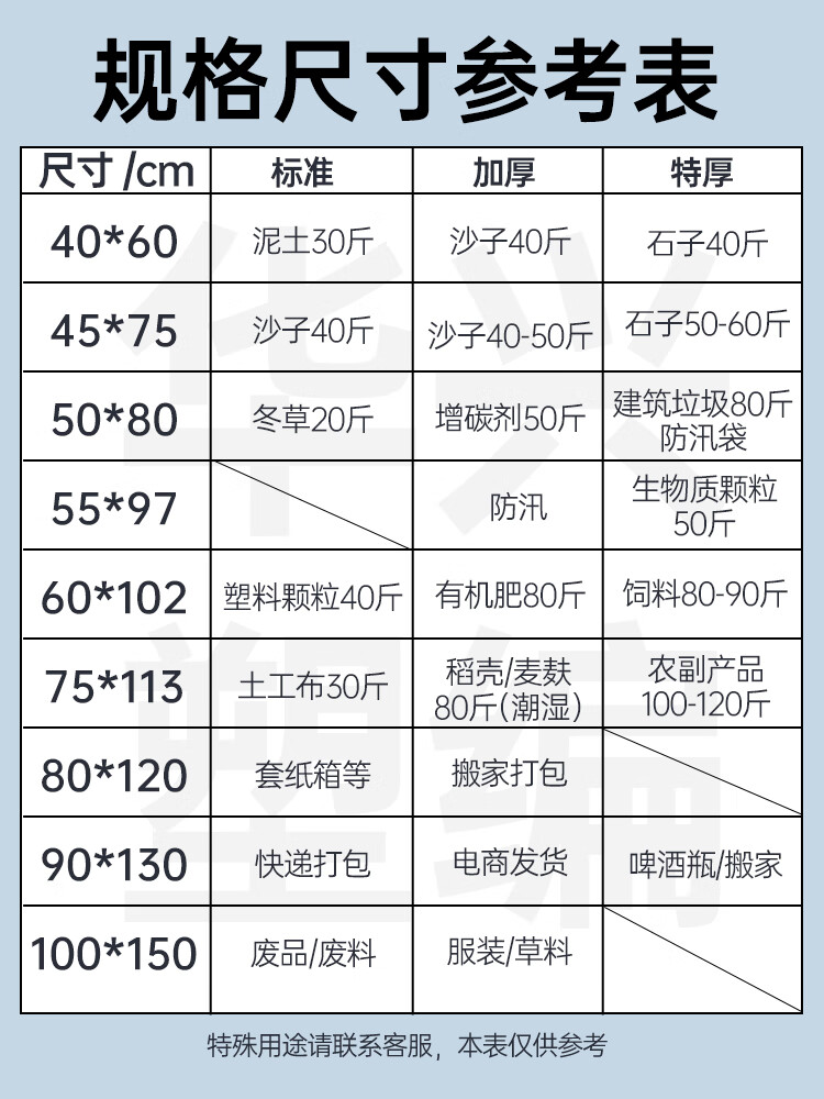 安教授编织袋批发装修建筑垃圾清运装沙袋子口袋尼龙麻袋大号搬家蛇皮