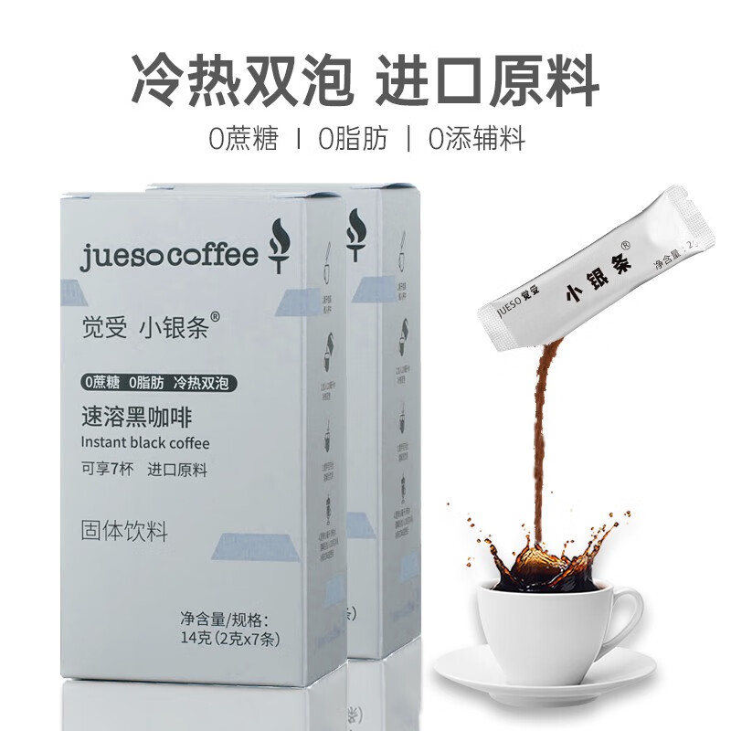 咖啡怎么看历史价格|咖啡价格走势