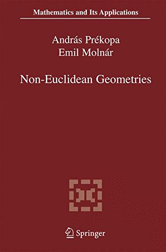 Non-Euclidean Geomet