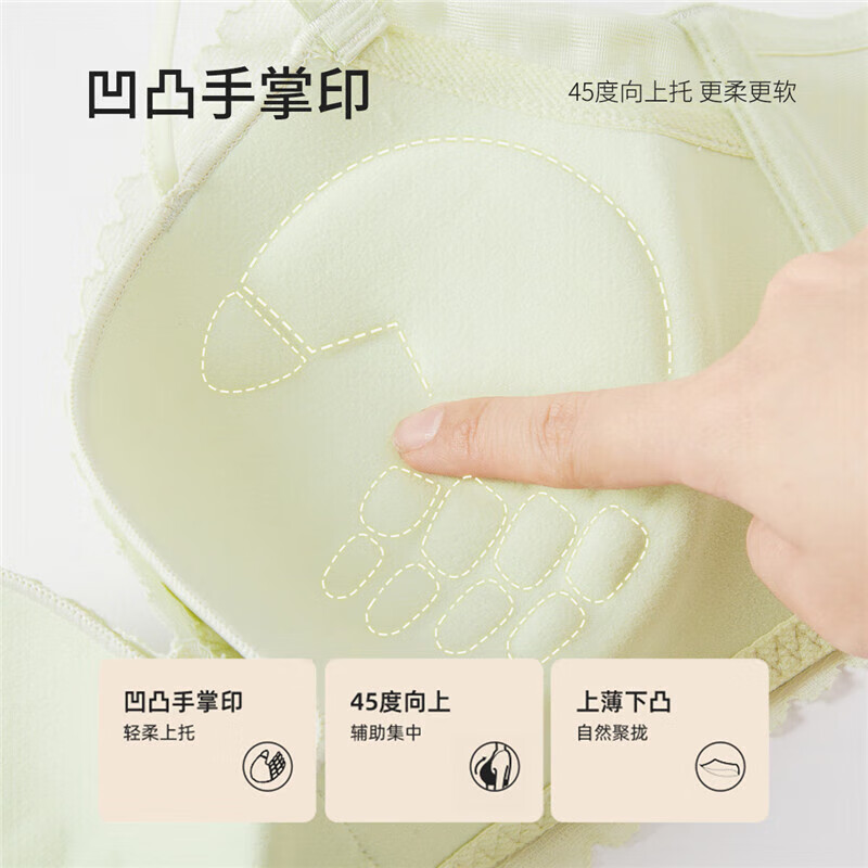 配图 2