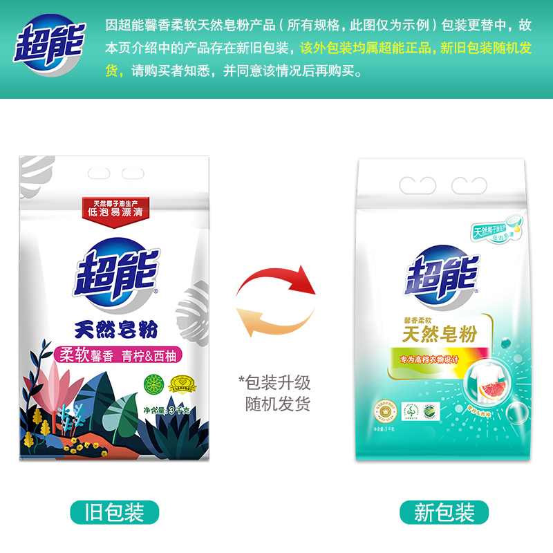 图 7