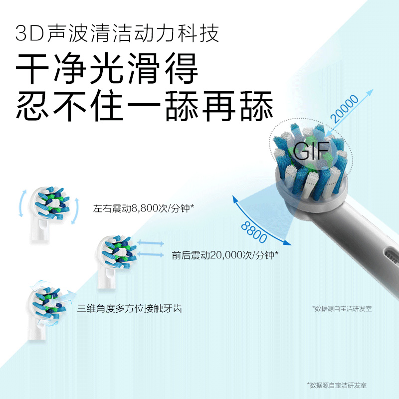 欧乐B电动牙刷成人 小圆头牙刷情侣礼物3D声波旋转摆动充电式 D16蓝色 博朗精工