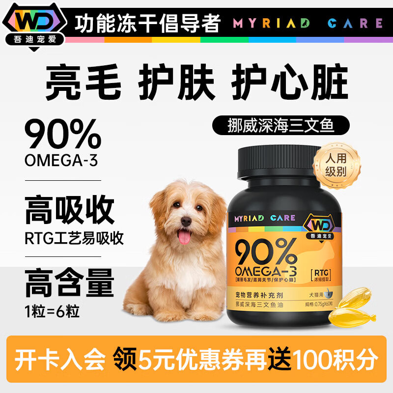 护肤美毛怎么看历史价格走势|护肤美毛价格走势