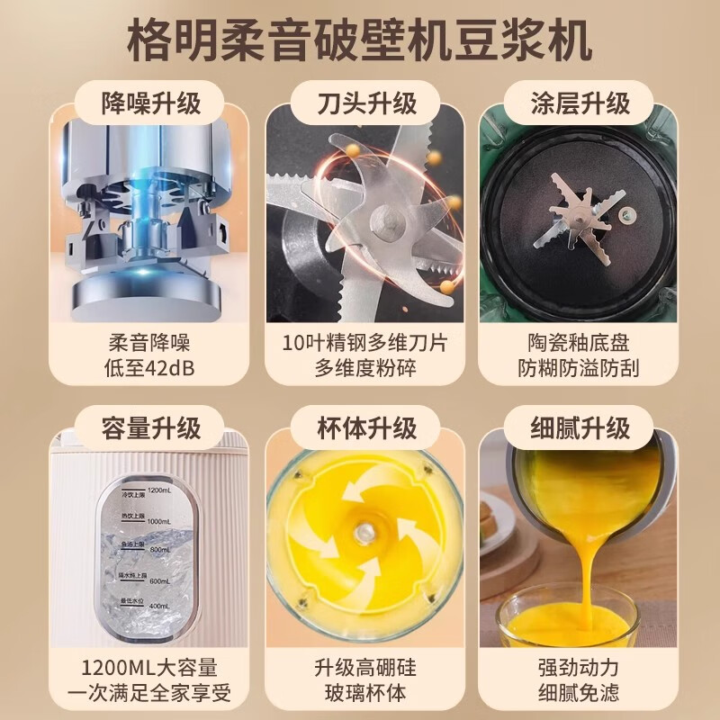格明家用破壁豆浆机迷你小型多功能 月光白1200ml+炖盅茶滤【店长推荐】