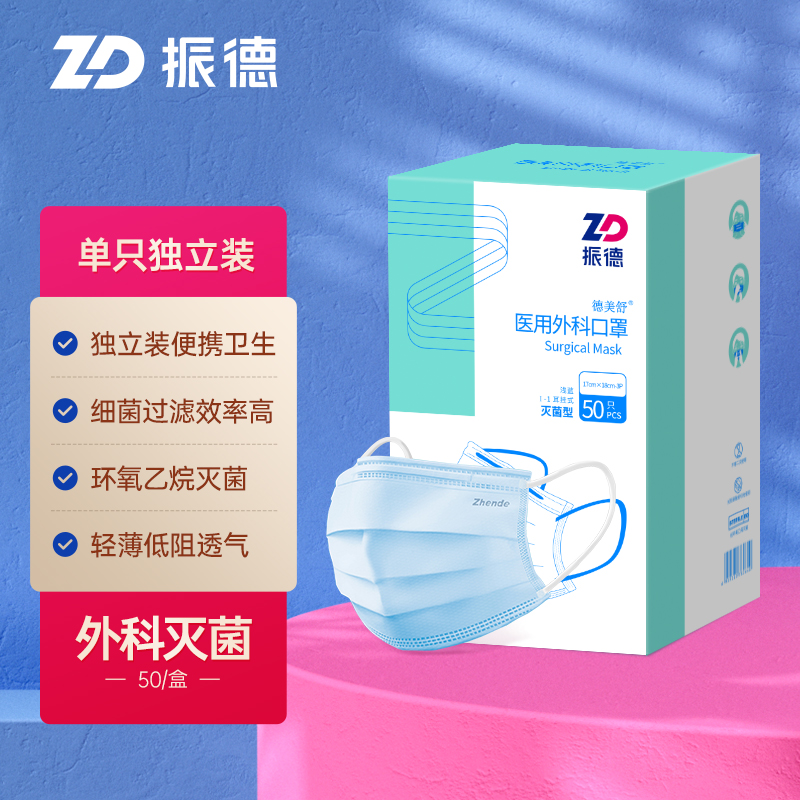 【价格走势】振德医用口罩,让你呼吸舒畅