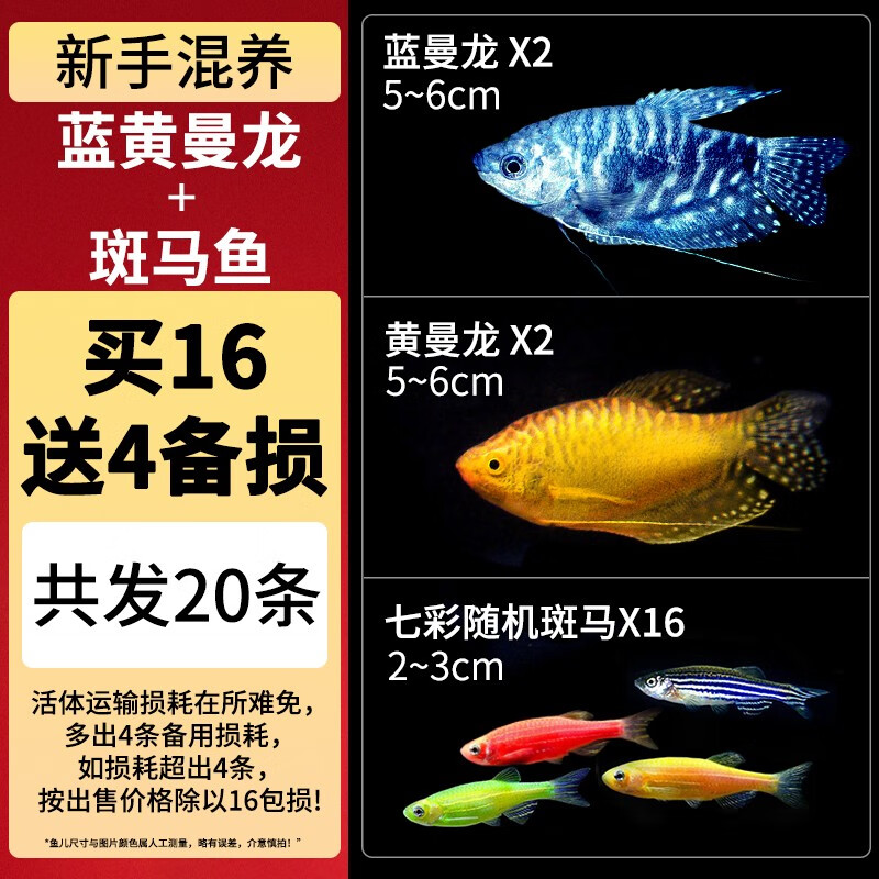 京东水族活体历史价格在线查询|水族活体价格走势