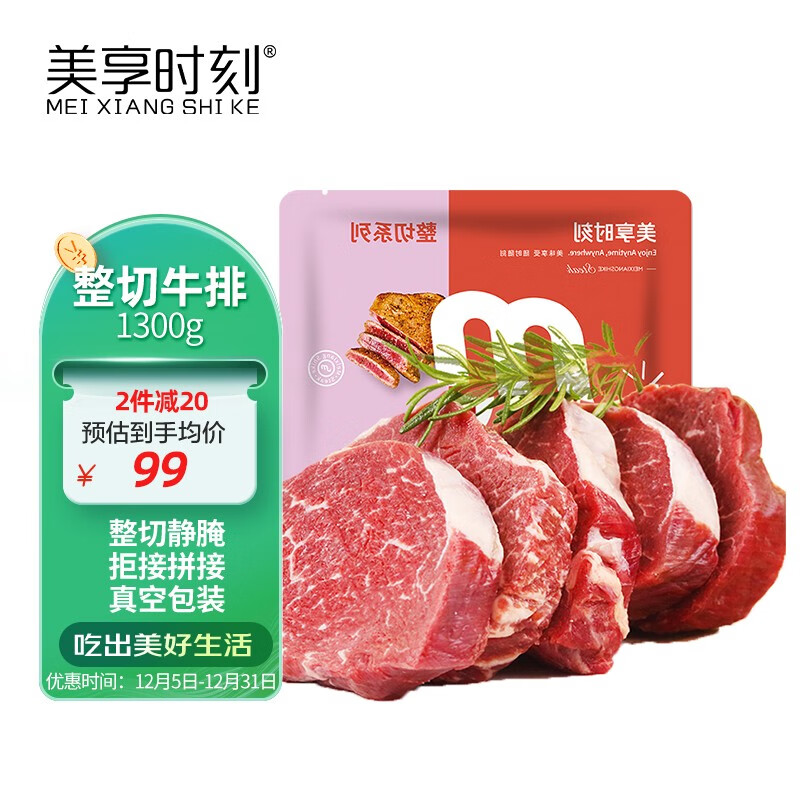 牛肉魅力|价格走势与销量趋势分析|分析牛肉价格走势