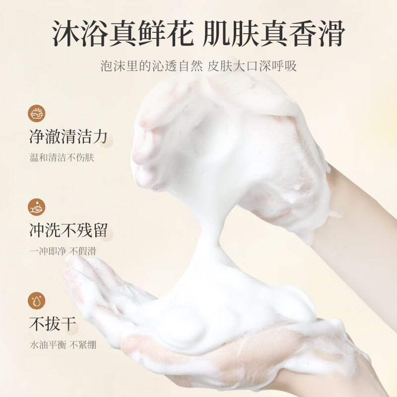 馥郁花瓣沐浴露男女士补水保湿香氛沐浴乳液持久留香72小时香体 红石榴果酱沐浴露550g