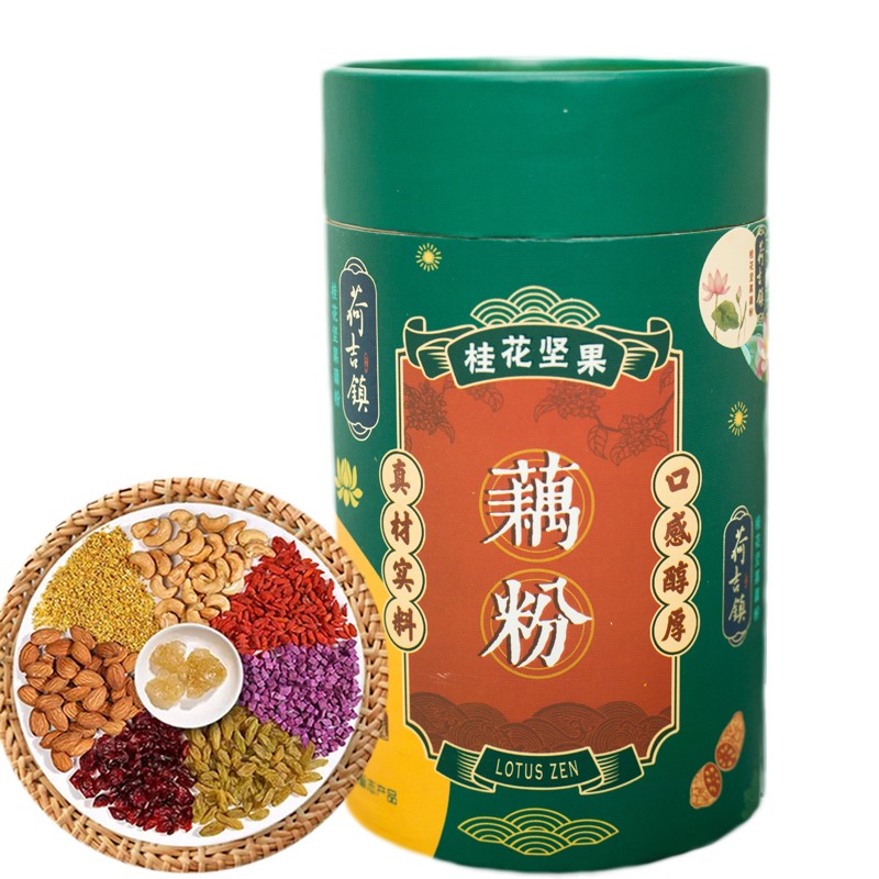 查看冲饮谷物商品历史价格的网站|冲饮谷物价格走势图