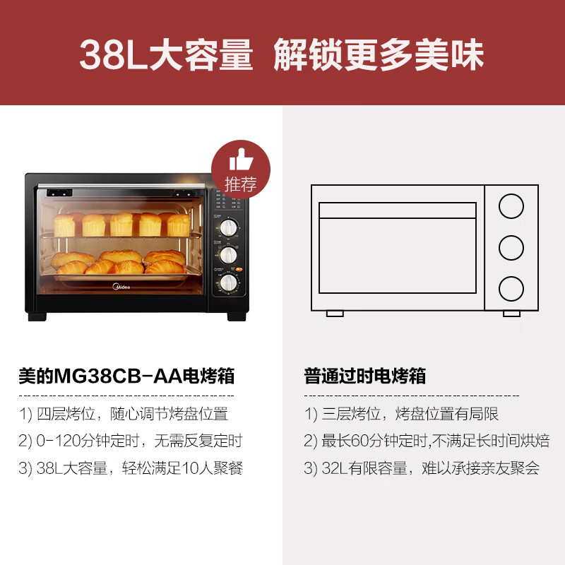 美的（Midea）MG38CB-AA 家用多功能电烤箱 38升大容量烤箱 广域控温