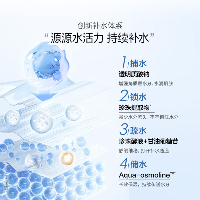 欧诗漫沁润舒活洁水乳补水套装保湿修护舒缓改善干燥面部生日礼物 【快速补水】沁润水乳2件