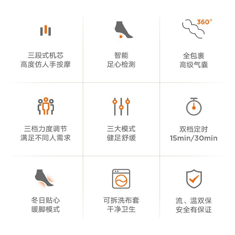 美的 Midea 多功能按摩智能定时足疗机足心检测足底按摩器足部脚部按摩器节日送朋友父母生日礼物MK-FJ0101