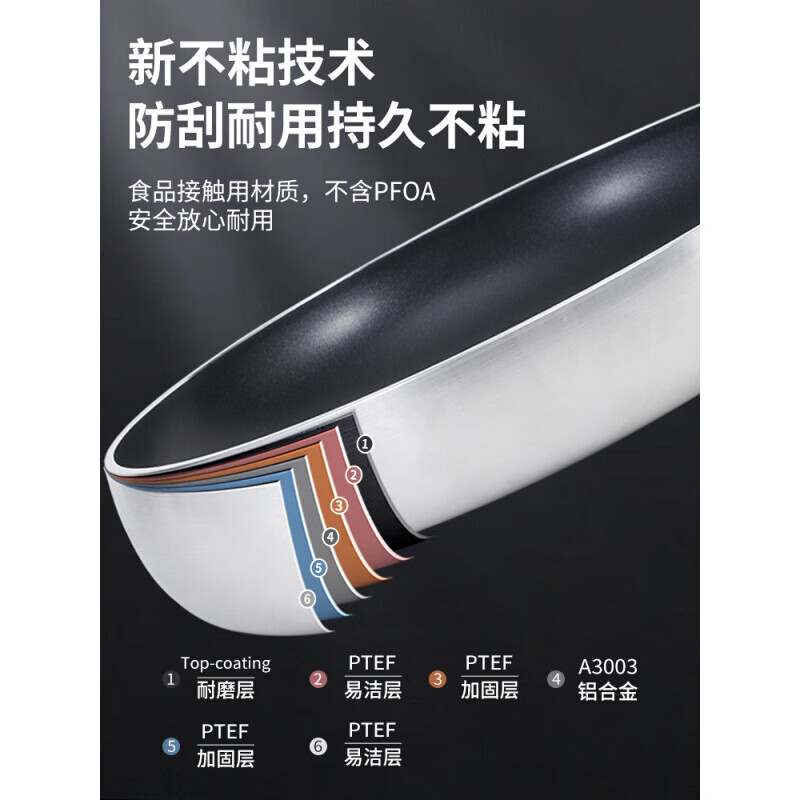 煎锅不粘锅平底锅商用牛排专用锅酒店大号煎蛋煎烙饼锅电磁炉燃气 平底锅【不粘 不凸底】 36cm