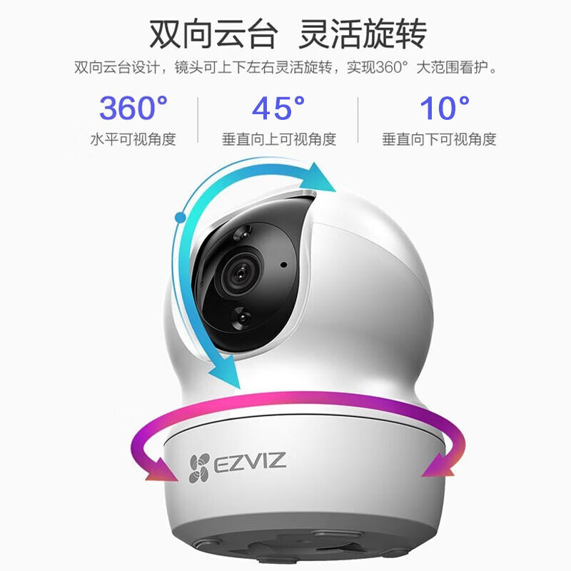 配图2