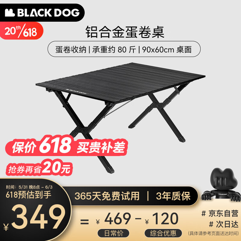 哪里可以看到京东野餐用品商品的历史价格|野餐用品价格比较