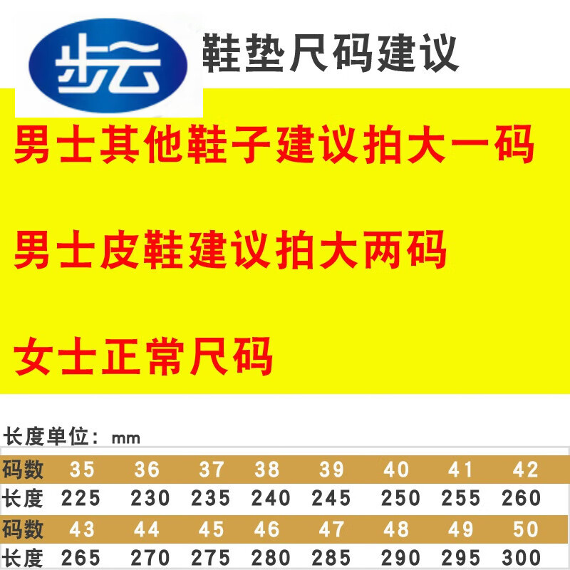鞋垫女男防臭吸汗软底舒适网面透气运动减震皮鞋春季 尺码建议 36件
