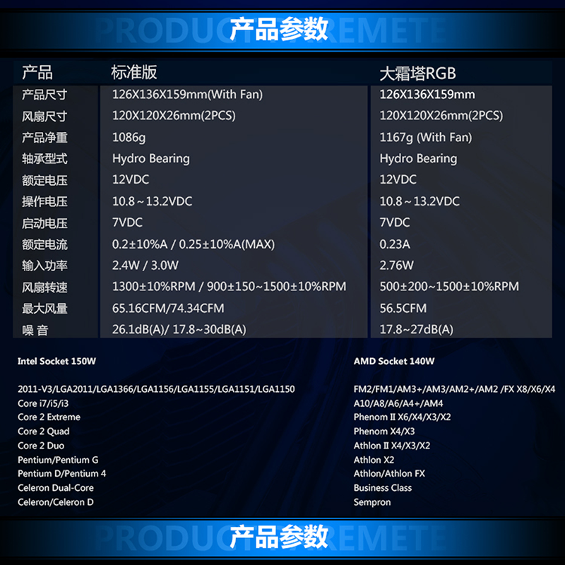 CPU品牌+产品型号：英特尔i5 11400f/i5 11600kf CPU套装评测值得买吗,评测值得买吗？