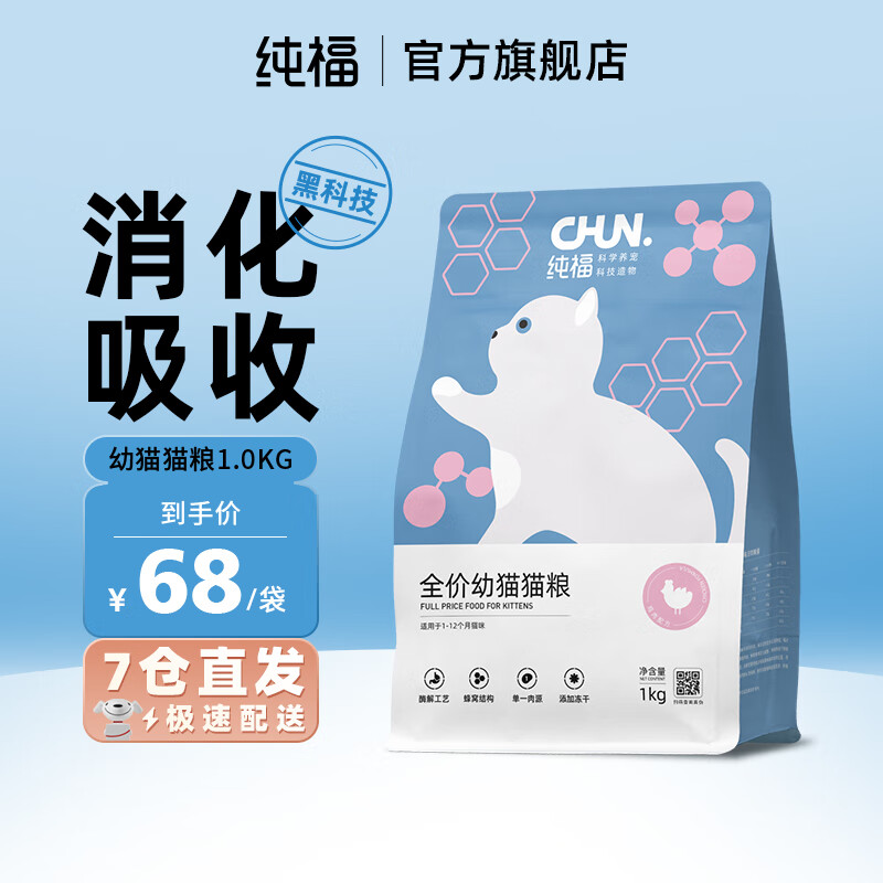 猫干粮价格走势曲线|猫干粮价格走势图