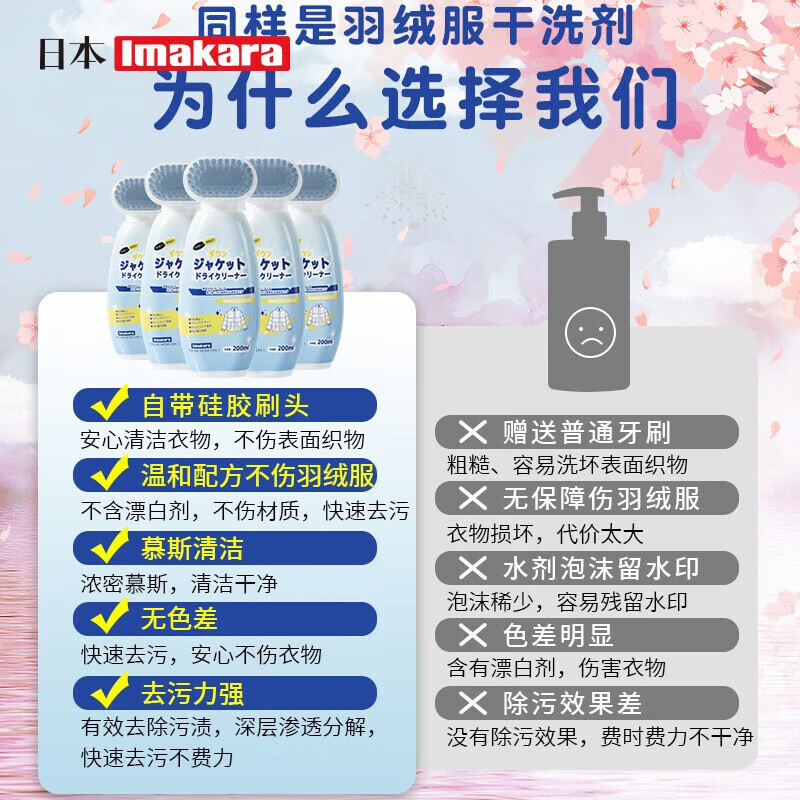 【旗舰店】Imakara 干洗羽绒服清洗剂 1瓶 200ML