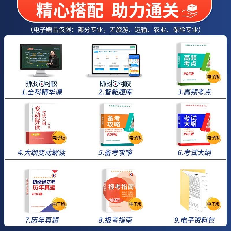 【官方授权】中级经济师2023教材 经济师2023教材中级基础金融工商人力建筑保险财政运输农业旅游知识产权中国人事出版社 保险教材