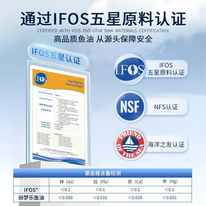 FEMMEROL纷梦乐EPA900高纯度深海鱼油软胶囊通血管降血脂Omega3加拿大进口 120粒*3瓶 95%EPA深海鱼油【调节三高】